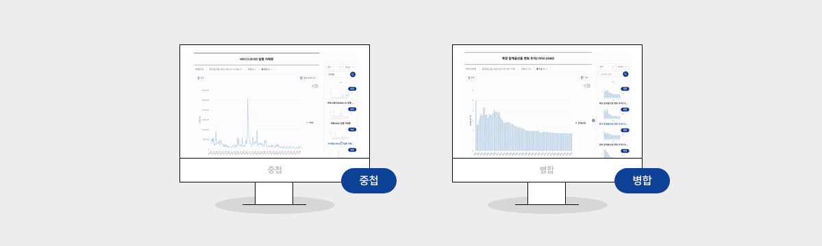 중첩과병합