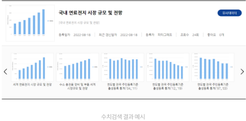 수치검색